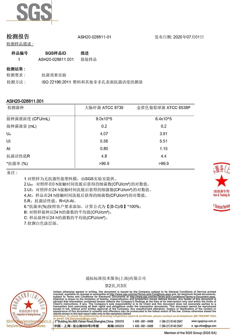 桌面板抗菌檢測報告-2