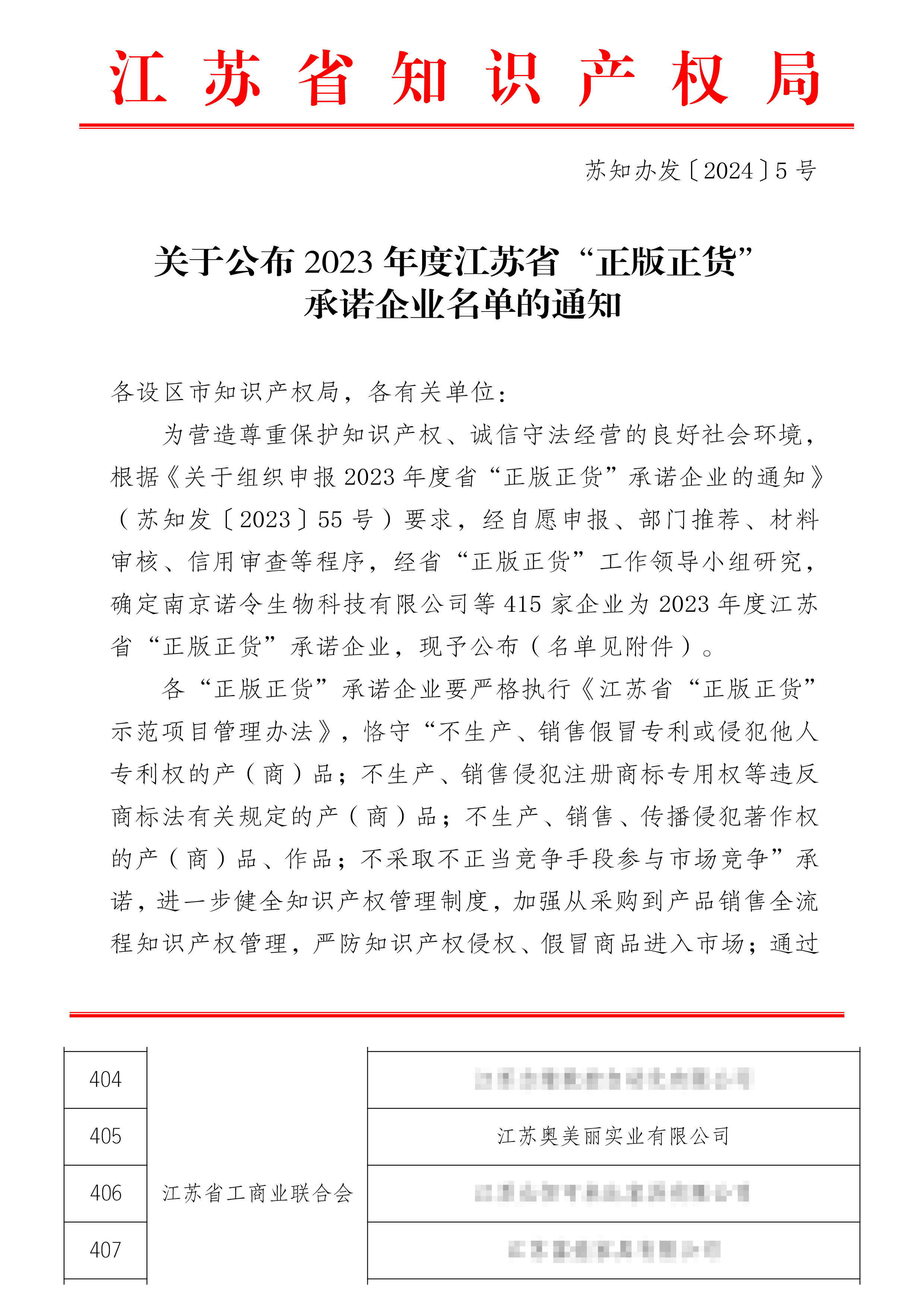 2023年度江蘇省“正版正貨”承諾企業(yè)