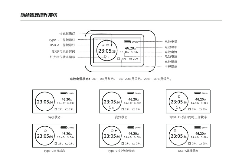 40000mAh充電寶說明書（中英電子版）20230309-3