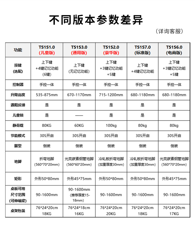 新單電機(jī)桌架詳情頁_08